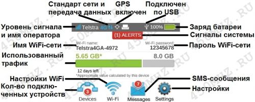 aircard_782s_1_WM