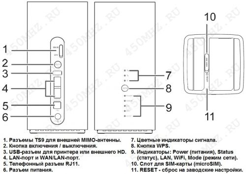 huawei_b618_WM