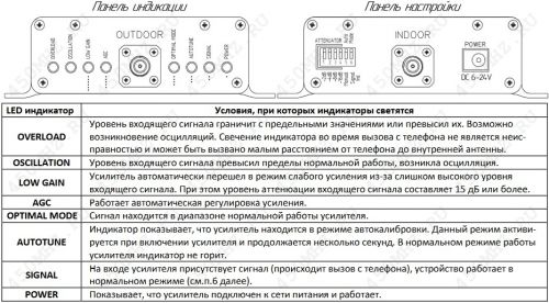 DCS_1800_booster_attenuator_6_WM