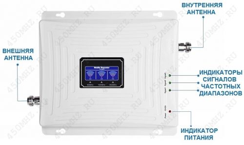 triband_booster_900_1800_2600_5_WM