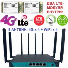 WiFi-роутер 4G+ LTE-A ZBT WG2107 с 2 (двумя) модемами (SIM x 2, Cat.6, WiFi-5, AC1200, гигабитные LAN/WAN, антенны х 8, TTL, баланс трафика, OpenWRT, VPN)